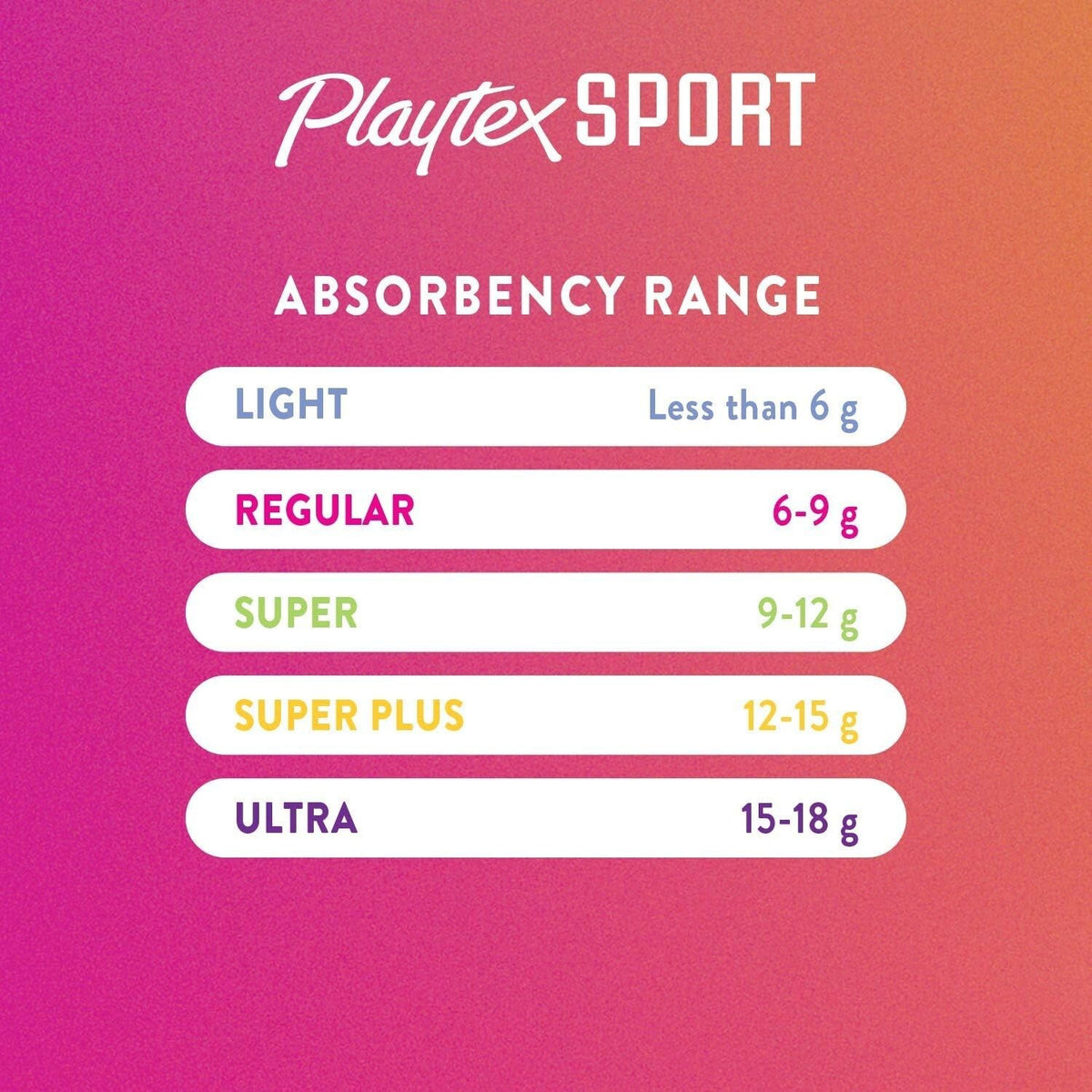 Playtex Sport Odor Shield Tampons-Regular & Super Absorbency 16 count *NEW*
